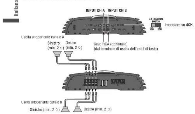 PANASONIC CYPAD1003N - Ingresso a 4 canali - 1