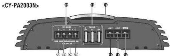 PANASONIC CYPAD1003N - Selecteur de fietre de croissance (LPF, OFF, HPF) (Il fietre passa-bas/OFF/n Il fietre croissance) - 1