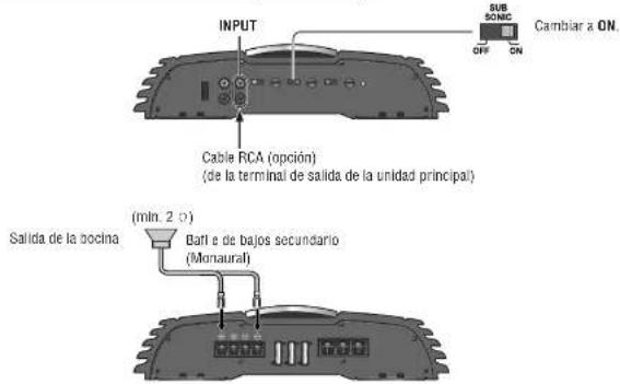 PANASONIC CYPAD1003N - Instalación del sistema de bocinas - 2