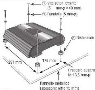 PANASONIC CYPAD1003N - Operazioni preliminari al montaggio dell'unità - 2