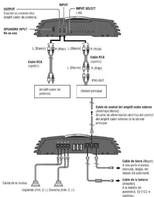 PANASONIC CYPAD1003N - Conexiones de la bateria con cable RCA - 2