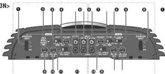PANASONIC CYPAD1003N - Emplacement des commandes - 1