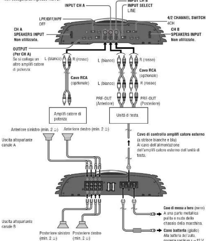 PANASONIC CYPAD1003N - Esempio: collegamento di altoparlante a 4 canali (ingresso 4CH) - 1