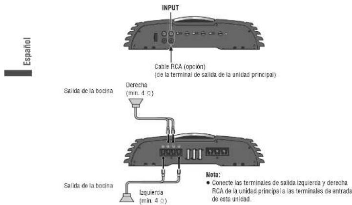 PANASONIC CYPAD1003N - Instalación del sistema de bocinas - 1