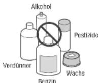 PANASONIC CYPAD1003N - Vorsicht bei der Reinigung - 1