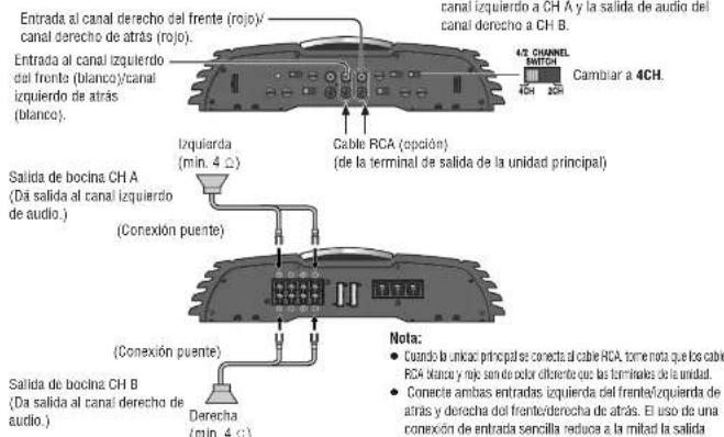 PANASONIC CYPAD1003N - Entrada 4CH - 4