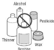 PANASONIC CYPAD1003N - Caution on Cleaning - 1