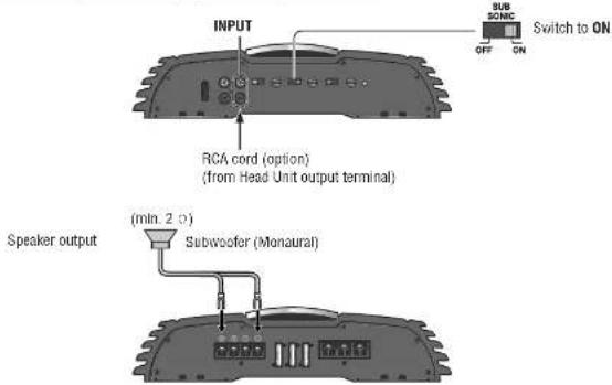 PANASONIC CYPAD1003N - Speaker System Setting - 2