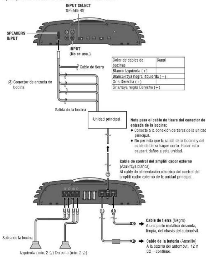PANASONIC CYPAD1003N - Conexiones de bocinas connectores de SPEAKERS INPUT - 1