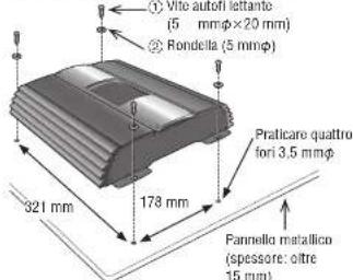 PANASONIC CYPAD1003N - Operazioni preliminari al montaggio dell'unità - 1