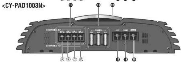 PANASONIC CYPAD1003N - Selecteur de fietre de croissance (LPF, OFF, HPF) (Il fietre passa-bas/OFF/n Il fietre croissance) - 2