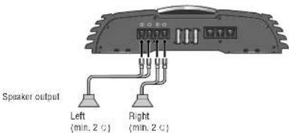 PANASONIC CYPAD1003N - Speaker System Setting - 2