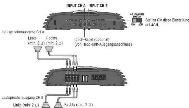 PANASONIC CYPAD1003N - 4-Kanal-Eingang - 1