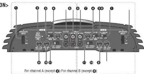 PANASONIC CYPAD1003N - Location of Controls - 1