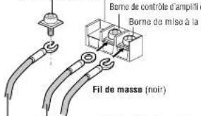 PANASONIC CYPAD1003N - Connexion de la vis de borne d'alimentation - 1