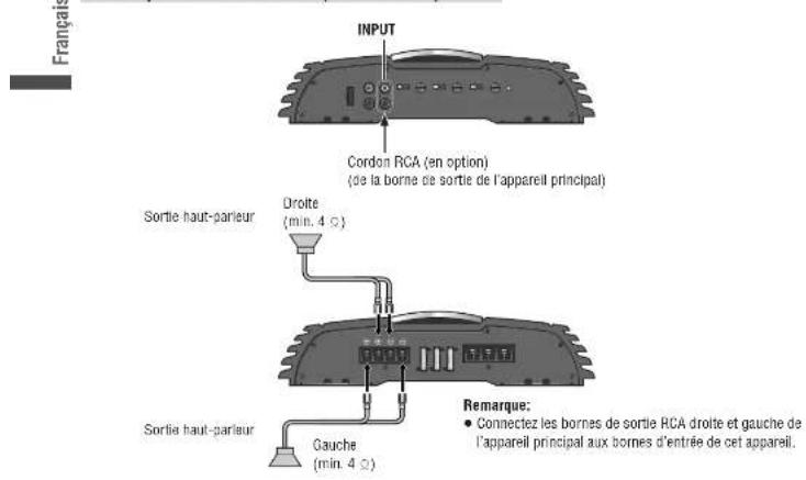 PANASONIC CYPAD1003N - Réglage des haut-parleurs - 1