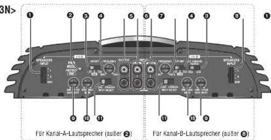 PANASONIC CYPAD1003N - Position der Steuerelemente - 1