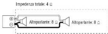 PANASONIC CYPAD1003N - Notap er il collegamento a ponte degli altoparlanti - 2