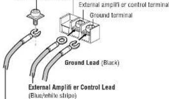 PANASONIC CYPAD1003N - Power Terminal Screw Connection - 1