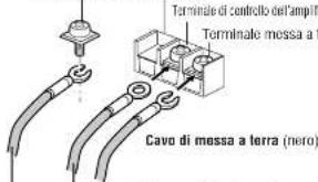 PANASONIC CYPAD1003N - Collegamento del bloccacavo dell'alimentazione - 1