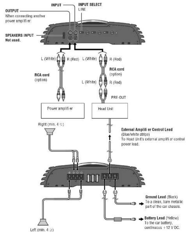 PANASONIC CYPAD1003N - Speaker Connections with RCA cord - 1