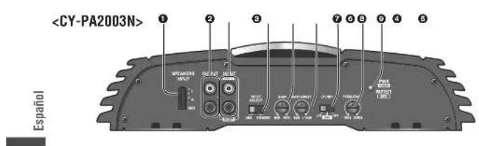 PANASONIC CYPAD1003N - Ubicación de los controlles (continuación) - 1