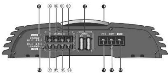 PANASONIC CYPAD1003N - Bornsd'enlre du canal B (LEFT, RIGHT) - 1