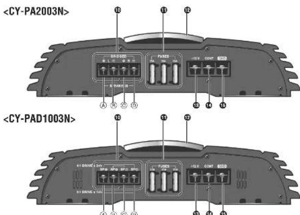PANASONIC CYPAD1003N - Manopol per il controlo del potenziamento dei bassi (BASS BOOST) - 1