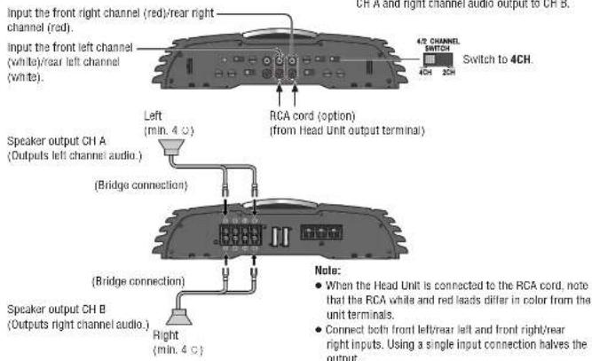 PANASONIC CYPAD1003N - 4CH Input - 4