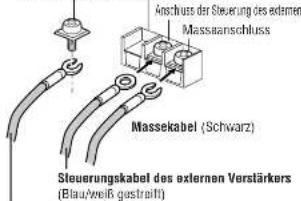 PANASONIC CYPAD1003N - Stromanschluss über Anschlusssschaube - 1