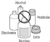 PANASONIC CYPAD1003N - Precaún en la limpieza - 1