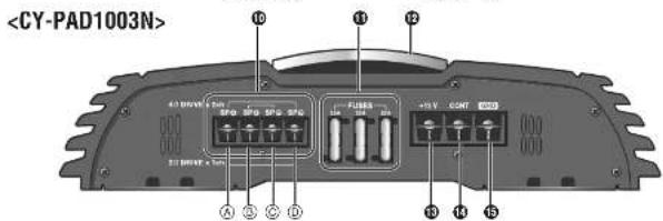 PANASONIC CYPAD1003N - Schalter fur Crossover-Filter (LPF, OFF, HPF) - 2