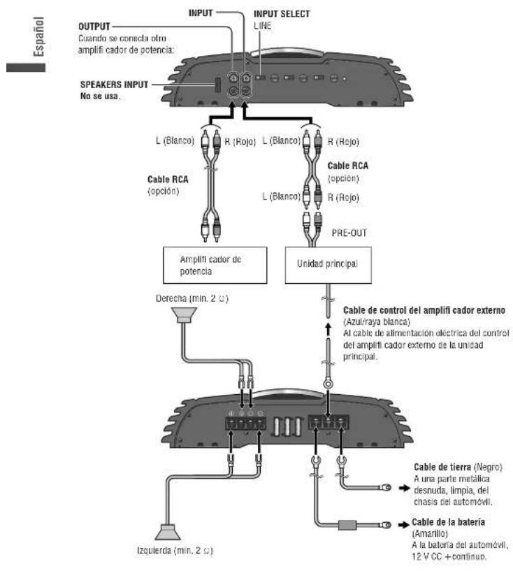 PANASONIC CYPAD1003N - Conexiones de la bateria con cable RCA - 1