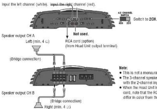 PANASONIC CYPAD1003N - 2CH Input - 2