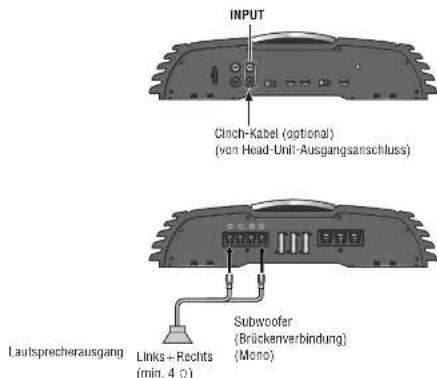 PANASONIC CYPAD1003N - Einstellung des Laufsprechersystems - 2
