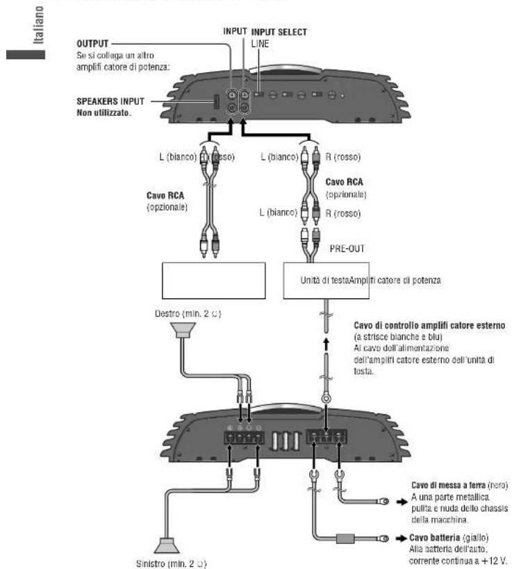 PANASONIC CYPAD1003N - Collegamenti dell'altoparlante con cavo RCA - 1
