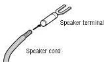 PANASONIC CYPA4003N - Speaker Output Terminal Screw Connection - 2