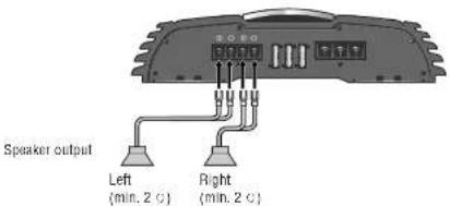 PANASONIC CYPA4003N - Speaker System Setting - 2