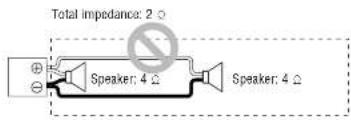 PANASONIC CYPA4003N - Note for Bridge Speaker Connection - 3