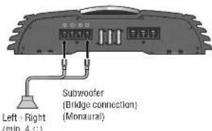PANASONIC CYPA4003N - Speaker System Setting - 4