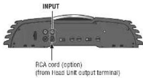 PANASONIC CYPA4003N - Speaker System Setting - 3