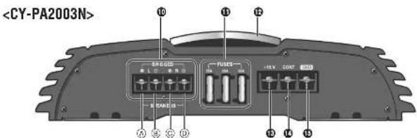 PANASONIC CYPA4003N - ⑦ Schalter für Crossover-Filter (LPF, OFF, HPF) - 1
