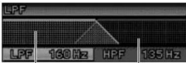 PANASONIC CQC8303U - Subwoofer Low Pass Filter - 1