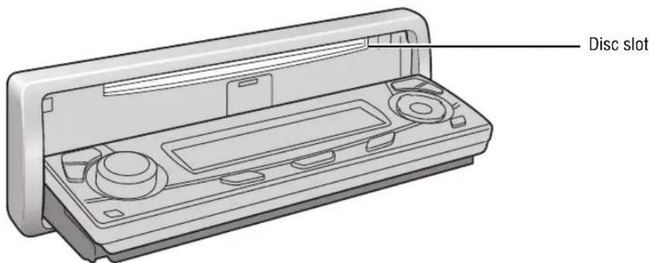 PANASONIC CQC8303U - Controls Layout - 2