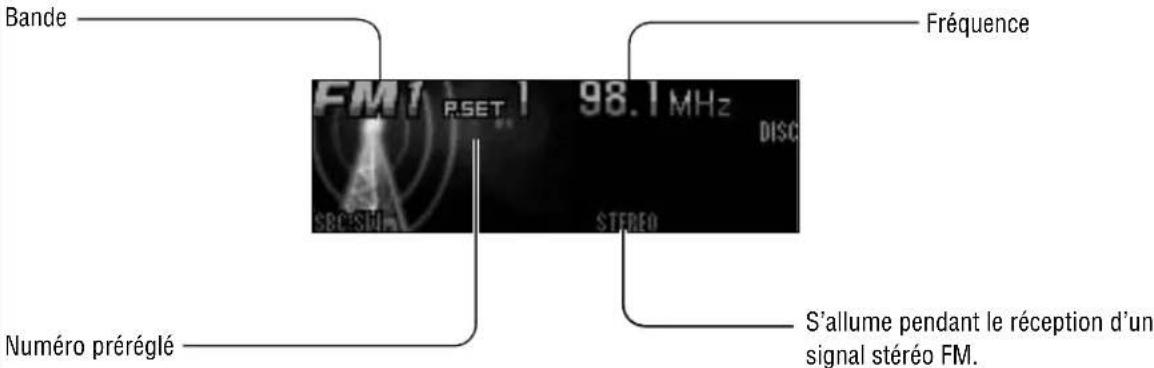 PANASONIC CQC8303U - Affichage de mode d'autoradio - 1