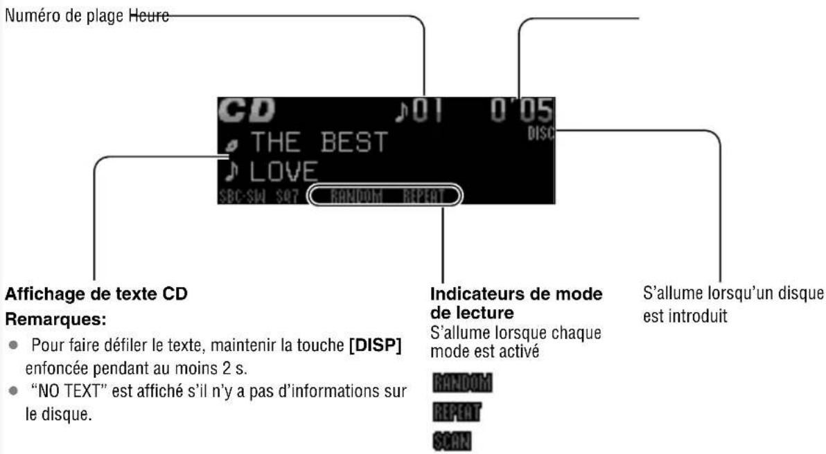 PANASONIC CQC8303U - Pause - 1