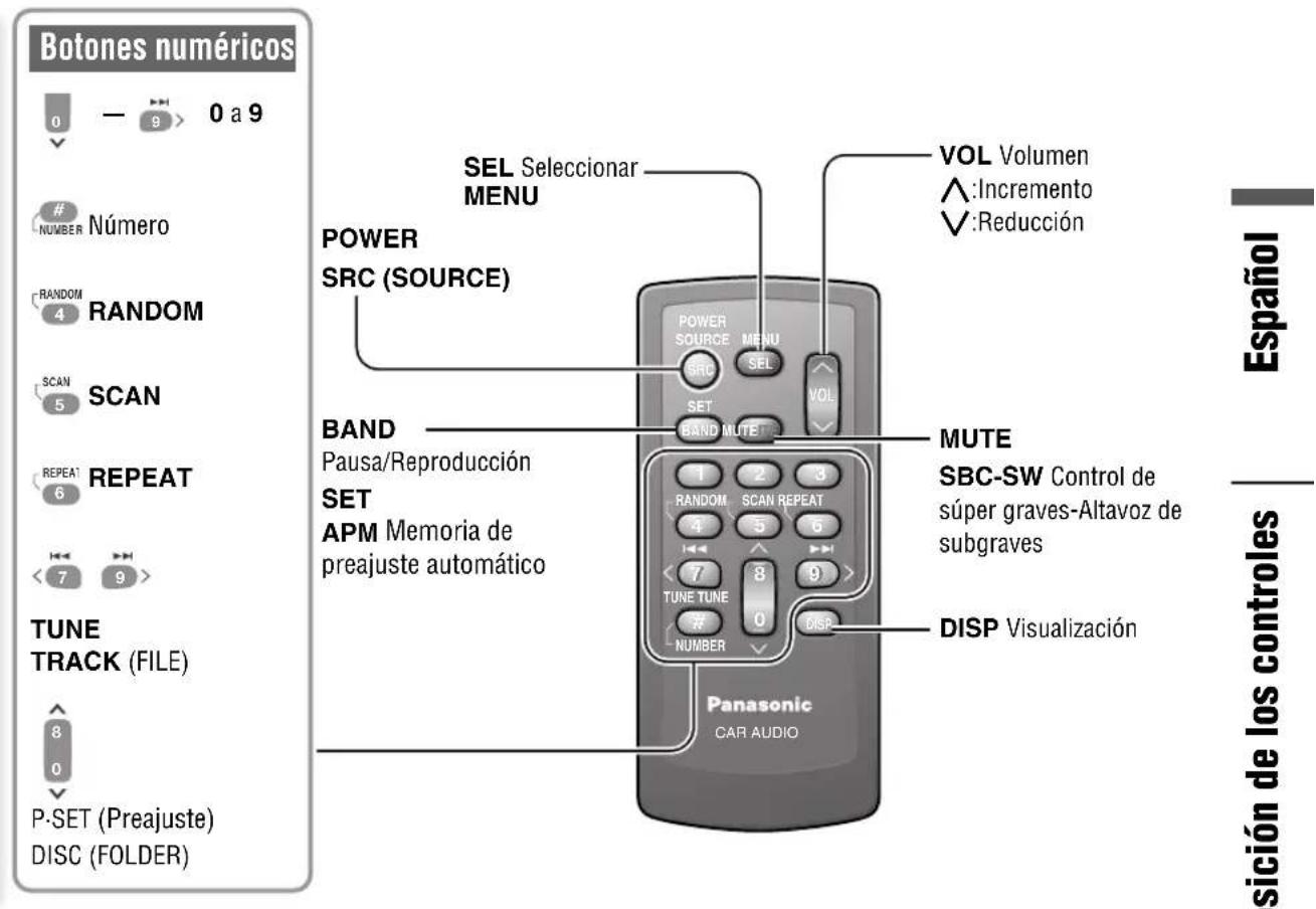 PANASONIC CQC8303U - Disposition de los controls - 3