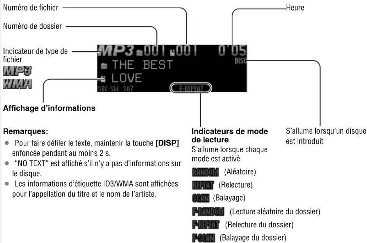 PANASONIC CQC8303U - Mode d'affichage MP3/WMA - 1