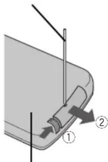 PANASONIC CQC8403U - Remplacement de la pile - 1