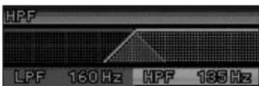 PANASONIC CQC8403U - Filtro de paso alto - 1